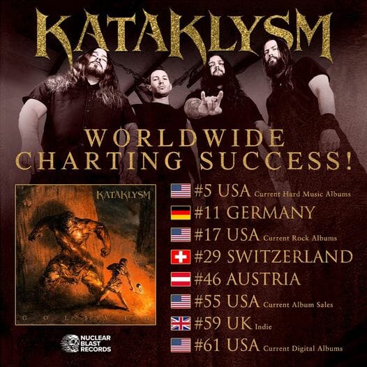 kataklysm goliath charts 2023